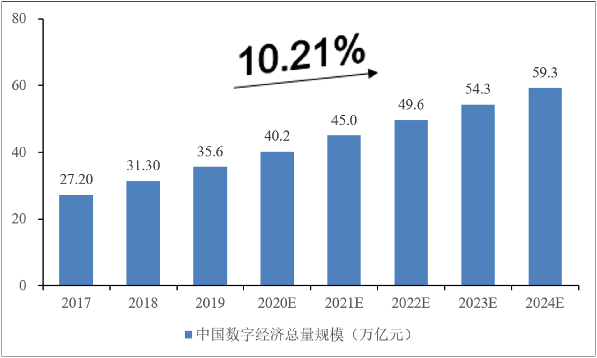 绶鑫网络科技